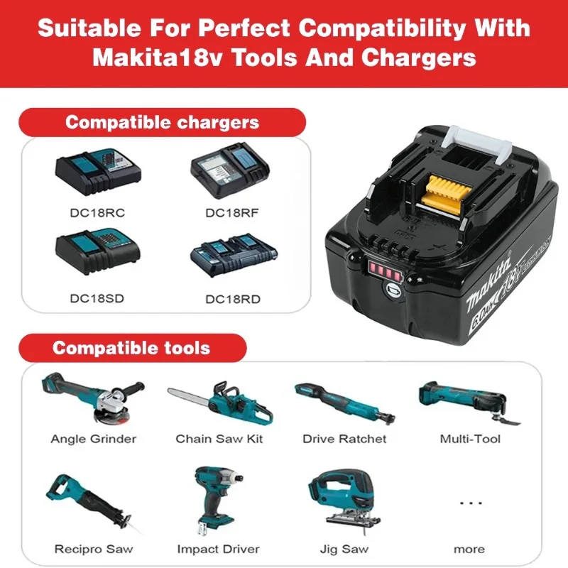 Высококачественный комбинирова – обзор и цена Power Tools Combo Kits