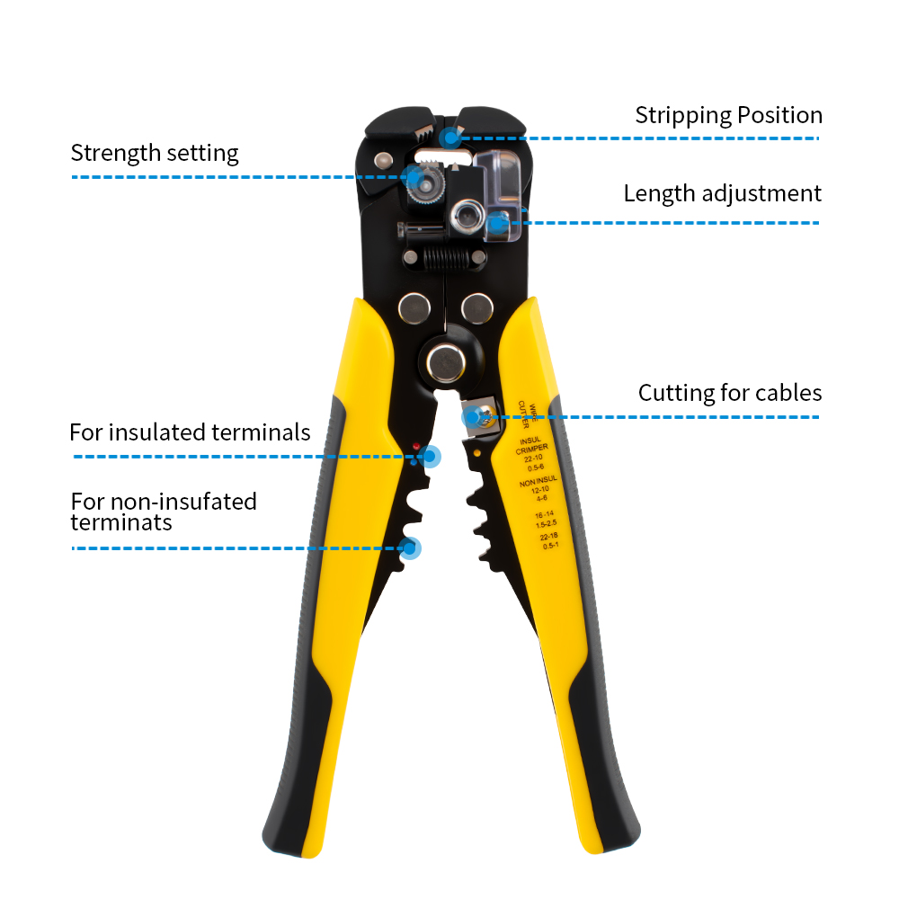 Многофункциональный ручной инс – обзор и цена Power Tools Germany