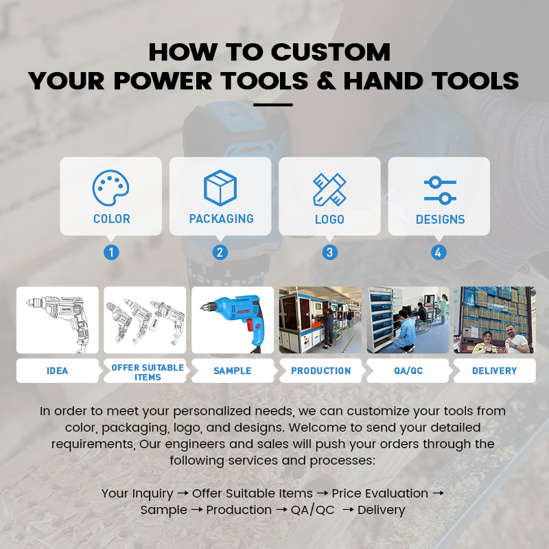 Набор электроинструментов 20В, – обзор и цена Power Tools Combo Kits