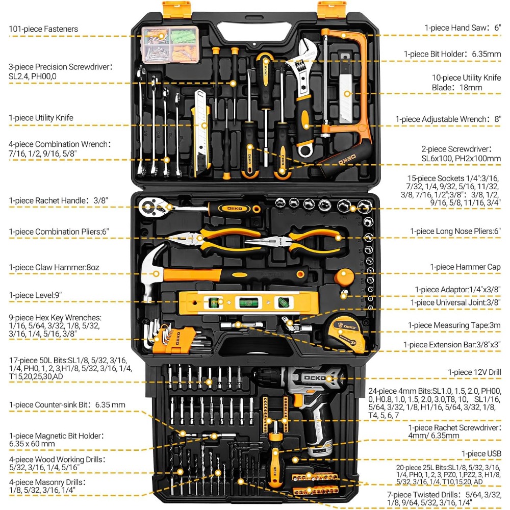 Набор инструментов для ремонта – обзор и цена Power Tools Combo Kits