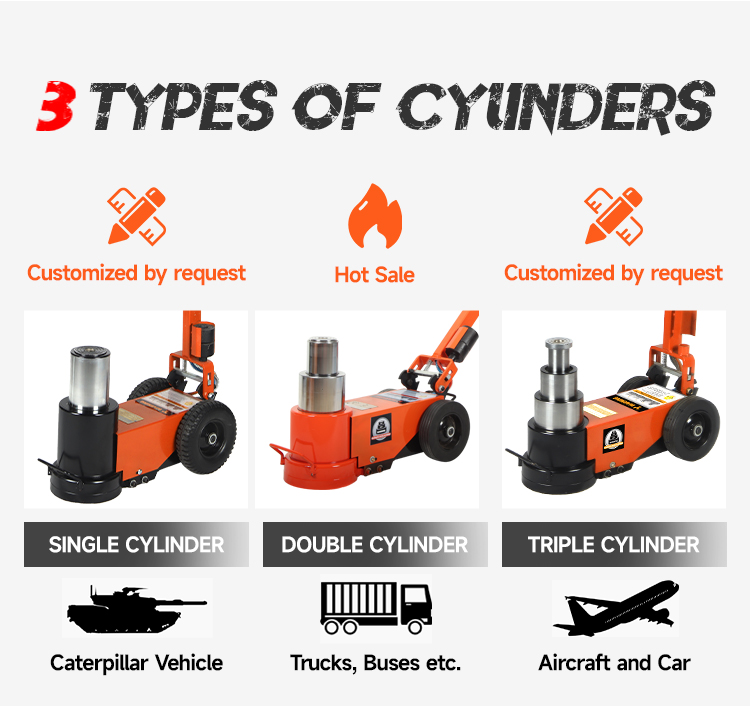 80-тонный пневмогидравлический – обзор и цена Power Tools Hydraulic