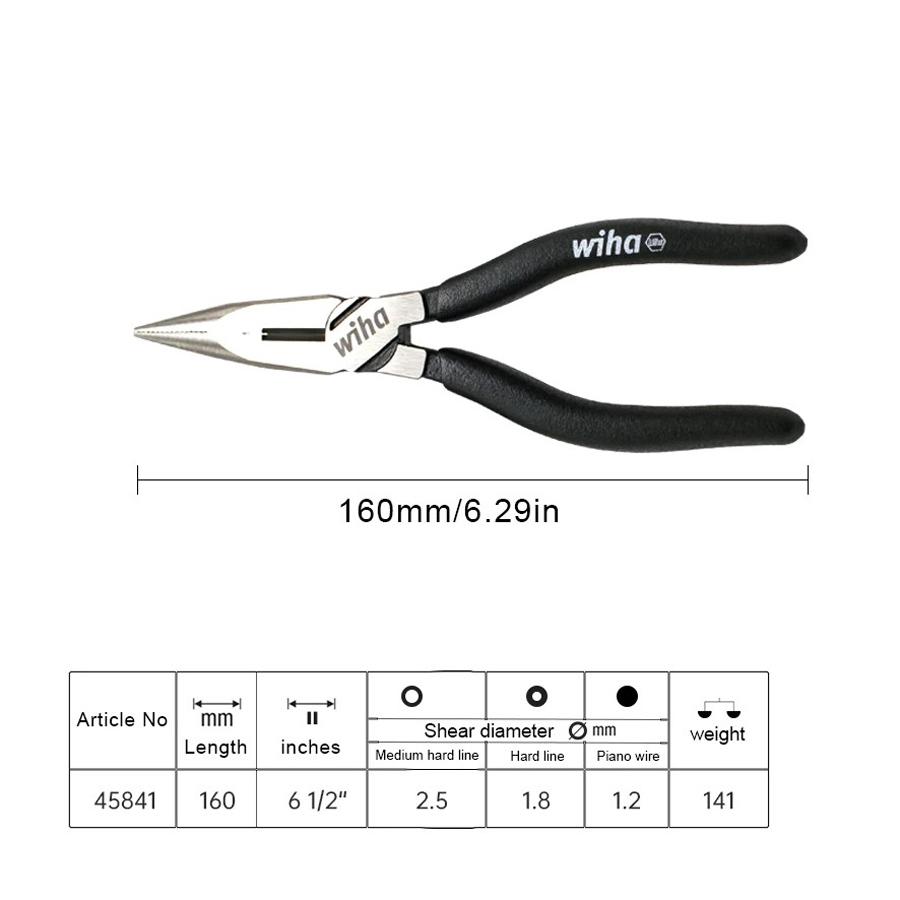 WIHA 1 шт. Кусачки-бокорезы с  – обзор и цена Power Tools Germany