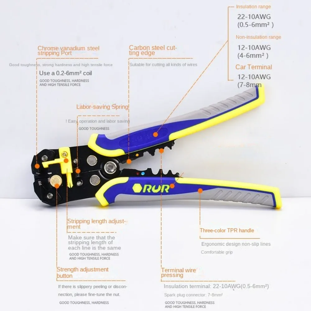 Ручной инструмент для зачистки – обзор и цена Power Tools Germany