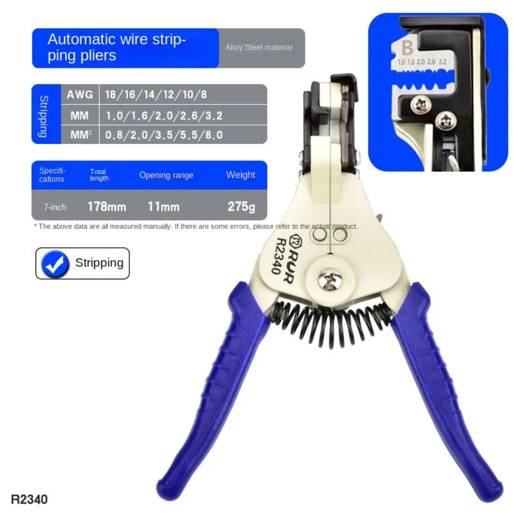 Ручной инструмент для зачистки – обзор и цена Power Tools Germany