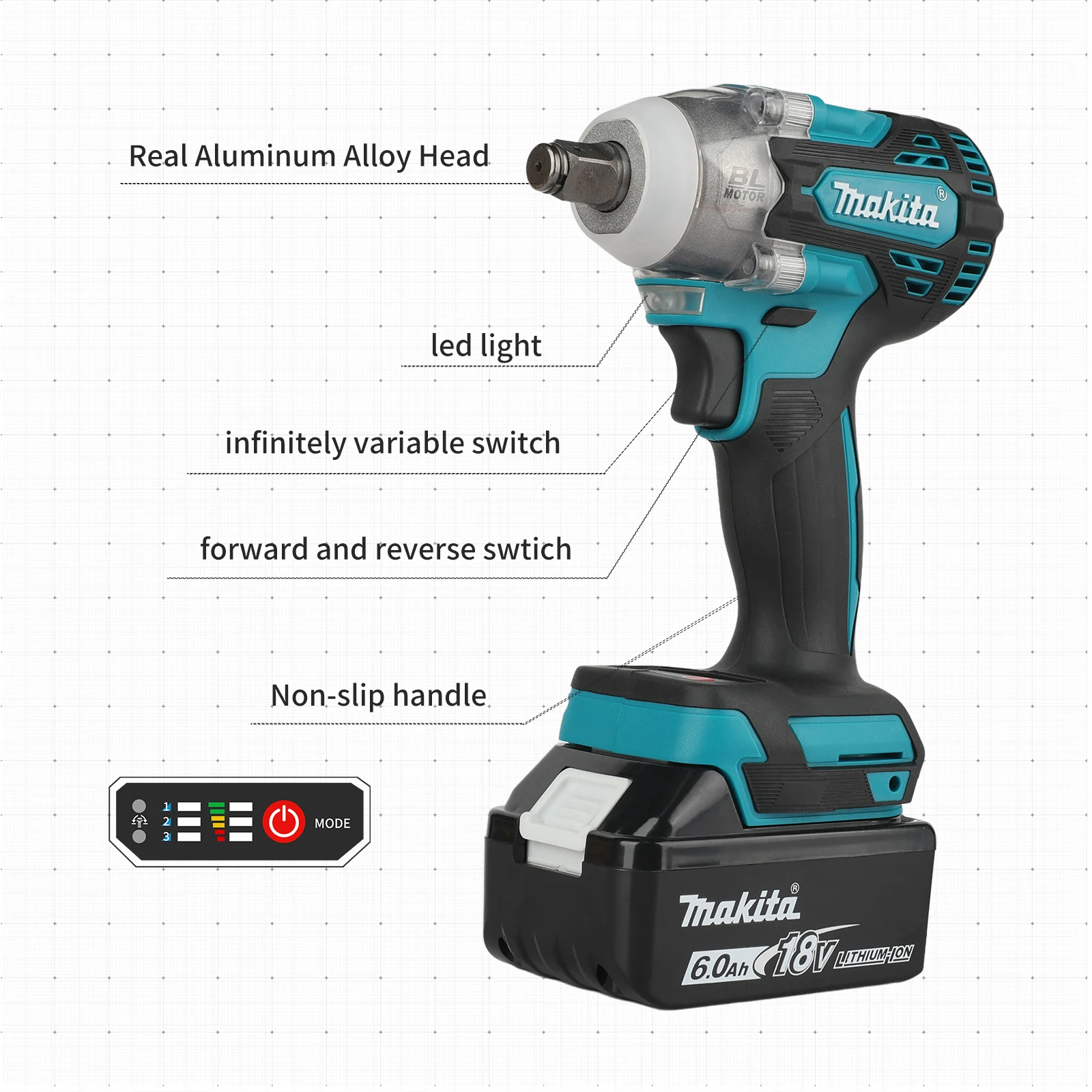 Бесщеточный ударный гайковерт  – обзор и цена Power Tools Repairs