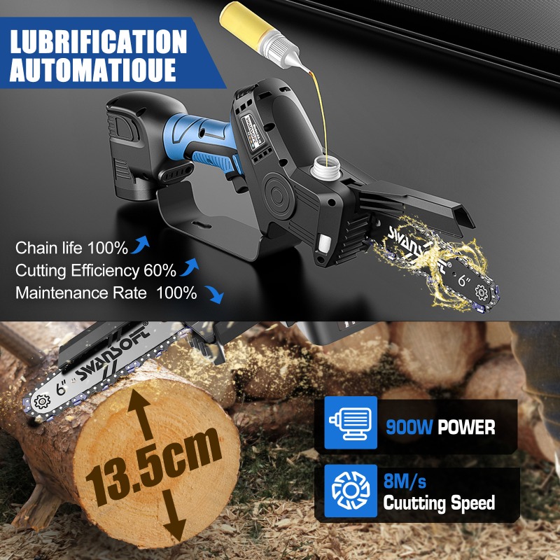 【Бестселлер】Беспроводной бесще – обзор и цена Power Tools Combo Kits